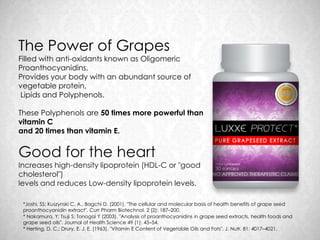 The Power of Grapes
Filled with anti-oxidants known as Oligomeric
Proanthocyanidins.
Provides your body with an abundant source of
vegetable protein,
 Lipids and Polyphenols.

These Polyphenols are 50 times more powerful than
vitamin C
and 20 times than vitamin E.


Good for the heart
Increases high-density lipoprotein (HDL-C or "good
cholesterol")
levels and reduces Low-density lipoprotein levels.

 *Joshi, SS; Kuszynski C. A., Bagchi D. (2001). "The cellular and molecular basis of health benefits of grape seed
 proanthocyanidin extract". Curr Pharm Biotechnol. 2 (2): 187–200.
 * Nakamura, Y; Tsuji S; Tonogai Y (2003). "Analysis of proanthocyanidins in grape seed extracts, health foods and
 grape seed oils". Journal of Health Science 49 (1): 45–54.
 * Herting, D. C.; Drury, E. J. E. (1963). "Vitamin E Content of Vegetable Oils and Fats". J. Nutr. 81: 4017–4021.
 