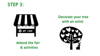 STEP 3:
Decorate your tree
with an artist
Attend the fair
& activities
 