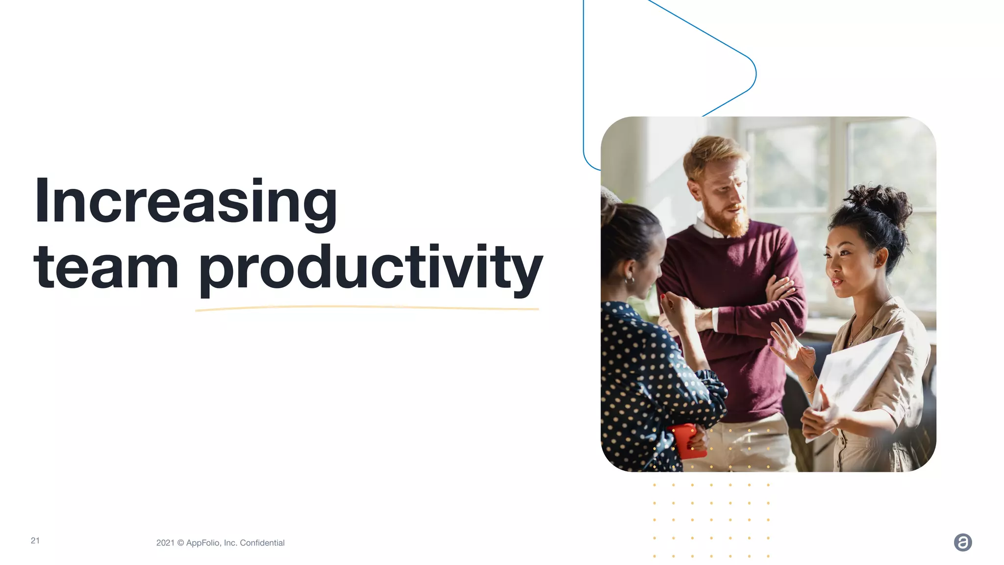 2021 © AppFolio, Inc. Conﬁdential
21
Increasing
team productivity
 