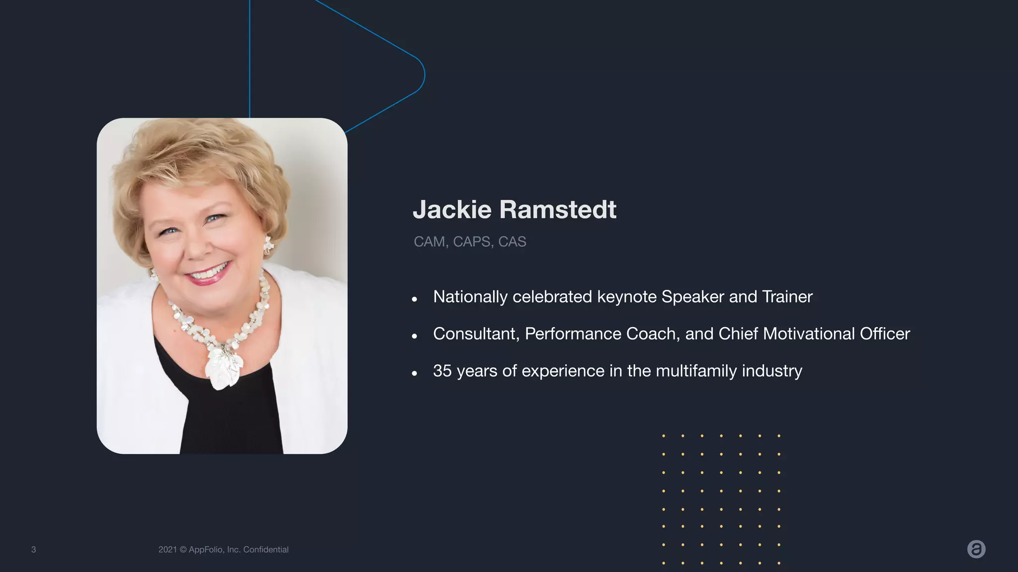 2021 © AppFolio, Inc. Conﬁdential
● Nationally celebrated keynote Speaker and Trainer
● Consultant, Performance Coach, and Chief Motivational Oﬃcer
● 35 years of experience in the multifamily industry
3
Jackie Ramstedt
CAM, CAPS, CAS
 