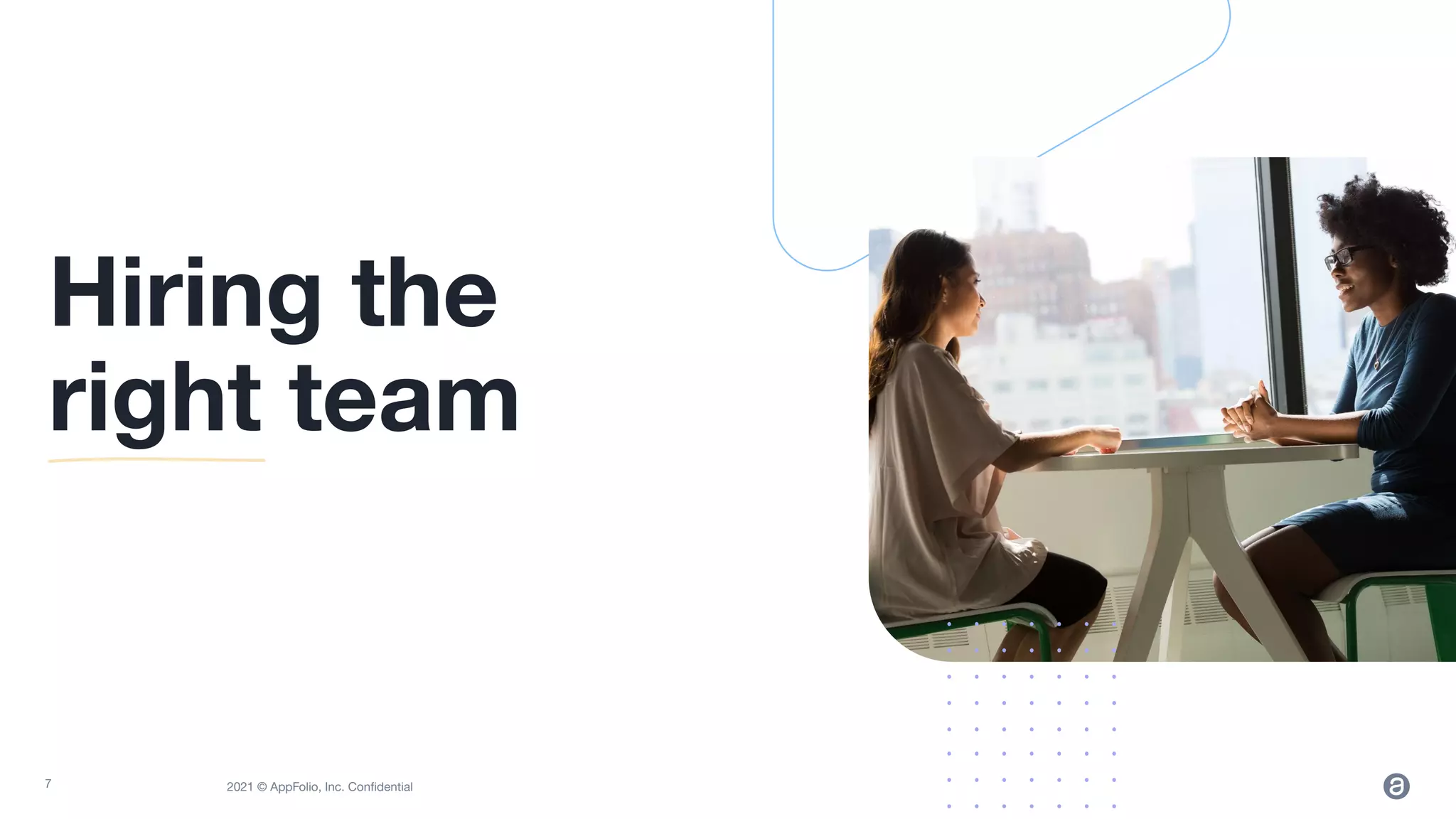 2021 © AppFolio, Inc. Conﬁdential
7
Hiring the
right team
 