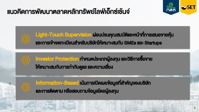 แนวคิดการพัฒนาตลาดหลักทรัพย์ไลฟ์เอ็กซ์เช้นจ์
Light-Touch Supervision ผ่อนปรนคุณสมบัติและหน้าที่การเสนอขายหุ้น
และการเข้าจดทะเบียนสาหรับบริษัทให้เหมาะสมกับ SMEs และ Startups
Investor Protection กาหนดประเภทผู้ลงทุน และวิธีการซื้อขาย
ให้เหมาะสมกับการกากับดูแล และความเสี่ยง
Information-Based เน้นการเปิดเผยข้อมูลที่สาคัญของบริษัท
และการติดตาม หรือสอบถามข้อมูลโดยผู้ลงทุน
3
 