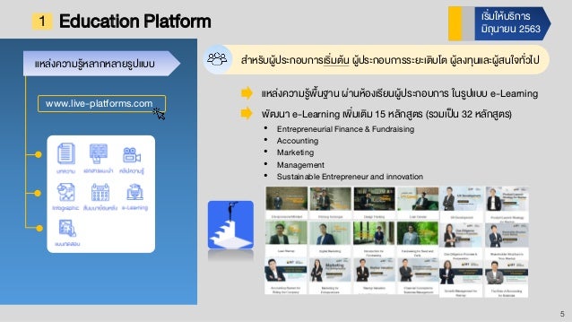 Education Platform
1
แหล่งความรู้หลากหลายรูปแบบ สาหรับผู้ประกอบการเริ่มต้น ผู้ประกอบการระยะเติบโต ผู้ลงทุนและผู้สนใจทั่วไป
www.live-platforms.com
แหล่งความรู้พื้นฐาน ผ่านห้องเรียนผู้ประกอบการ ในรูปแบบ e-Learning
พัฒนา e-Learning เพิ่มเติม 15 หลักสูตร (รวมเป็น 32 หลักสูตร)
• Entrepreneurial Finance & Fundraising
• Accounting
• Marketing
• Management
• Sustainable Entrepreneurand innovation
เริ่มให้บริการ
มิถุนายน 2563
5
 