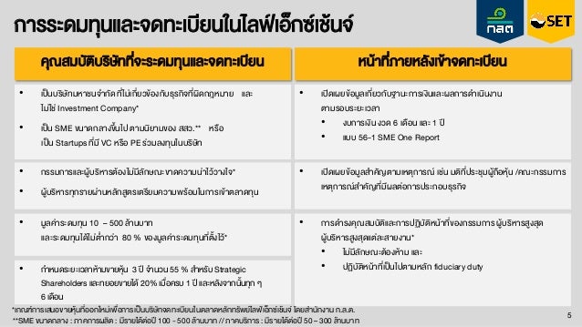 การระดมทุนและจดทะเบียนในไลฟ์เอ็กซ์เช้นจ์
คุณสมบัติบริษัทที่จะระดมทุนและจดทะเบียน หน้าที่ภายหลังเข้าจดทะเบียน
• เป็นบริษัทมหาชนจากัด ที่ไม่เกี่ยวข้องกับธุรกิจที่ผิดกฎหมาย และ
ไม่ใช่ Investment Company*
• เป็น SME ขนาดกลางขึ้นไป ตามนิยามของ สสว.** หรือ
เป็น Startups ที่มี VC หรือ PE ร่วมลงทุนในบริษัท
• กรรมการและผู้บริหารต้องไม่มีลักษณะขาดความน่าไว้วางใจ*
• ผู้บริหารทุกรายผ่านหลักสูตรเตรียมความพร้อมในการเข้าตลาดทุน
• มูลค่าระดมทุน 10 – 500 ล้านบาท
และระดมทุนได้ไม่ต่ากว่า 80 % ของมูลค่าระดมทุนที่ตั้งไว้*
*เกณฑ์การเสนอขายหุ้นที่ออกใหม่เพื่อการเป็นบริษัทจดทะเบียนในตลาดหลักทรัพย์ไลฟ์เอ็กซ์เช้นจ์โดยสานักงาน ก.ล.ต.
• เปิ​ดเ​​ผยข้อมูลเกี่ยวกับฐานะการเงินและผลการดาเนินงาน
ตามรอบระยะเวลา
• งบการเงิน งวด 6 เดือน และ 1 ปี
• แบบ 56-1 SME One Report
• เปิดเผยข้อมูลสาคัญตามเหตุการณ์ เช่น มติที่ประชุมผู้ถือหุ้น /คณะกรรมการ
เหตุการณ์สาคัญที่มีผลต่อการประกอบธุรกิจ
• การดารงคุณสมบัติและการปฏิบัติหน้าที่ของกรรมการผู้บริหารสูงสุด
ผู้บริหารสูงสุดแต่ละสายงาน*
• ไม่มีลักษณะต้องห้าม และ
• ปฏิบัติหน้าที่เป็นไปตามหลัก fiduciary duty
• กาหนดระยะเวลาห้ามขายหุ้น 3 ปี จานวน 55 % สาหรับ Strategic
Shareholders และทยอยขายได้ 20% เมื่อครบ 1 ปี และหลังจากนั้นทุก ๆ
6 เดือน
**SME ขนาดกลาง : ภาคการผลิต : มีรายได้ต่อปี 100 - 500ล้านบาท // ภาคบริการ : มีรายได้ต่อปี 50 – 300ล้านบาท 5
 