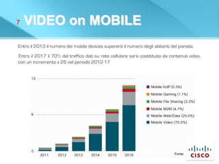 7 VIDEO on MOBILE
Entro il 2013 il numero dei mobile devices supererà il numero degli abitanti del pianeta.
Entro il 2017 il 70% del traffico dati su rete cellulare sarà costitituito da contenuti video,
con un incremento x 25 nel periodo 2012-17
Fonte:
 