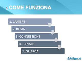 3 COME FUNZIONA
1.	
  CAMERE	
  
2.	
  REGIA	
  
3.	
  CONNESSIONE	
  
4.	
  CANALE	
  
5.	
  GUARDA	
  
 