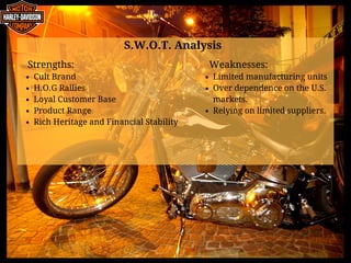 S.W.O.T. Analysis
Strengths:            
Cult Brand
H.O.G Rallies
Loyal Customer Base
Product Range
Rich Heritage and Financial Stability
Weaknesses:          
Limited manufacturing units
Over dependence on the U.S.
markets.
Relying on limited suppliers.
 