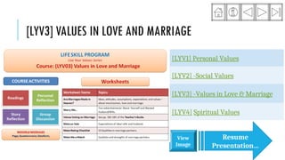 Live Your Values - Moodle Course Introduction 2021 | PPT