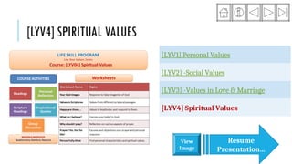Live Your Values - Moodle Course Introduction 2021 | PPT