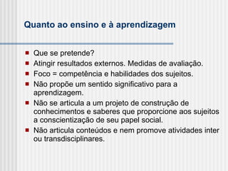 Quanto ao ensino e à aprendizagem Que se pretende? Atingir resultados externos. Medidas de avaliação. Foco = competência e habilidades dos sujeitos.   Não propõe um sentido significativo para a aprendizagem. Não se articula a um projeto de construção de conhecimentos e saberes que proporcione aos sujeitos a conscientização de seu papel social. Não articula conteúdos e nem promove atividades inter ou transdisciplinares. 