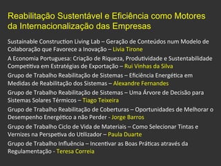 Reabilitação Sustentável e Eficiência como Motores
da Internacionalização das Empresas	
  
Sustainable	
  Construc0on	
  Living	
  Lab	
  –	
  Geração	
  de	
  Conteúdos	
  num	
  Modelo	
  de	
  
Colaboração	
  que	
  Favorece	
  a	
  Inovação	
  –	
  Livia	
  Tirone	
  
A	
  Economia	
  Portuguesa:	
  Criação	
  de	
  Riqueza,	
  Produ0vidade	
  e	
  Sustentabilidade	
  
Compe00va	
  em	
  Estratégias	
  de	
  Exportação	
  –	
  Rui	
  Vinhas	
  da	
  Silva	
  
Grupo	
  de	
  Trabalho	
  Reabilitação	
  de	
  Sistemas	
  –	
  Eﬁciência	
  Energé0ca	
  em	
  
Medidas	
  de	
  Reabilitação	
  dos	
  Sistemas	
  –	
  Alexandre	
  Fernandes	
  	
  
Grupo	
  de	
  Trabalho	
  Reabilitação	
  de	
  Sistemas	
  –	
  Uma	
  Árvore	
  de	
  Decisão	
  para	
  
Sistemas	
  Solares	
  Térmicos	
  –	
  Tiago	
  Teixeira	
  
Grupo	
  de	
  Trabalho	
  Reabilitação	
  de	
  Coberturas	
  –	
  Oportunidades	
  de	
  Melhorar	
  o	
  
Desempenho	
  Energé0co	
  a	
  não	
  Perder	
  -­‐	
  Jorge	
  Barros	
  	
  
Grupo	
  de	
  Trabalho	
  Ciclo	
  de	
  Vida	
  de	
  Materiais	
  –	
  Como	
  Selecionar	
  Tintas	
  e	
  
Vernizes	
  na	
  Perspe0va	
  do	
  U0lizador	
  –	
  Paula	
  Duarte	
  
Grupo	
  de	
  Trabalho	
  Inﬂuência	
  –	
  Incen0var	
  as	
  Boas	
  Prá0cas	
  através	
  da	
  
Regulamentação	
  -­‐	
  Teresa	
  Correia	
  
 
