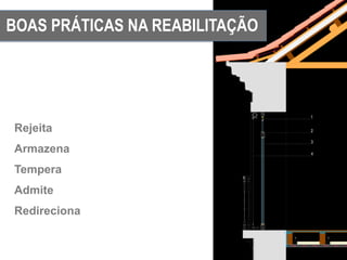Rejeita
Armazena
Tempera
Admite
Redireciona
TIPOLOGIA	
  DE	
  EDIFÍCIO	
  ANTIGO	
  	
  
BOAS PRÁTICAS NA REABILITAÇÃO
 