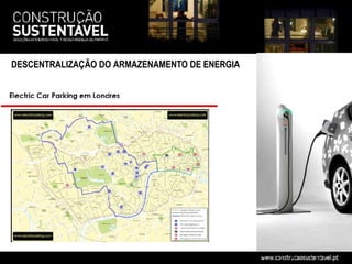 DESCENTRALIZAÇÃO DO ARMAZENAMENTO DE ENERGIA
 