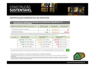 CERTIFICAÇÃO ENERGÉTICA DE EDIFÍCIOS
 