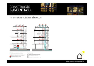18. SISTEMAS SOLARES TÉRMICOS
 