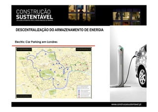 DESCENTRALIZAÇÃO DO ARMAZENAMENTO DE ENERGIA
 
