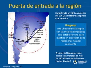 Fuente: Uruguay XXI
 