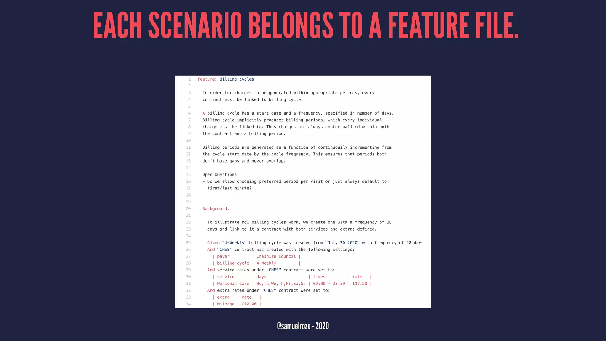 EACH SCENARIO BELONGS TO A FEATURE FILE.
@samuelroze - 2020
 
