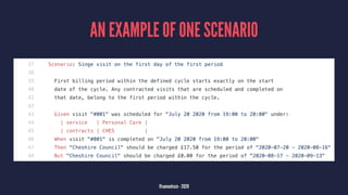 AN EXAMPLE OF ONE SCENARIO
@samuelroze - 2020
 