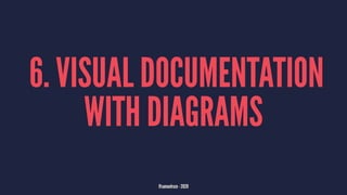 6. VISUAL DOCUMENTATION
WITH DIAGRAMS
@samuelroze - 2020
 