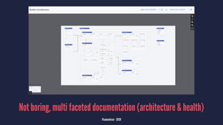 Not boring, multi faceted documentation (architecture & health)
@samuelroze - 2020
 