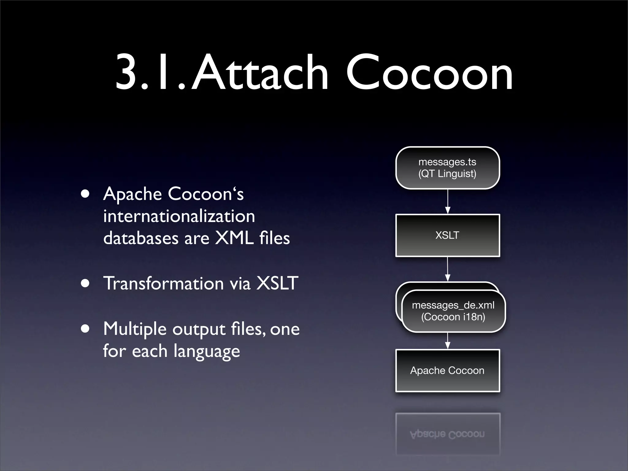 Living in a Multi-lingual World: Internationalization in Web and Desktop Applications