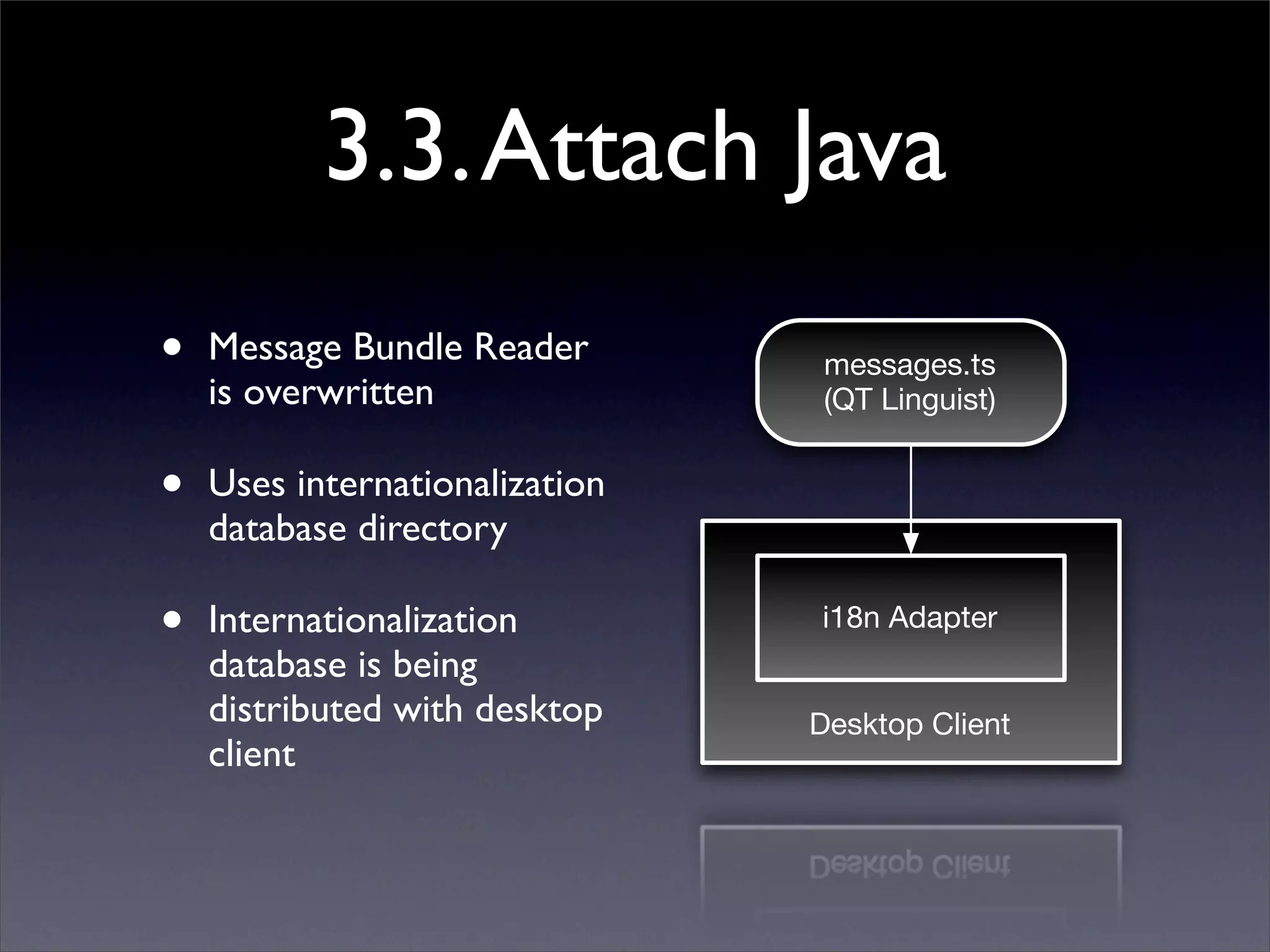 Living in a Multi-lingual World: Internationalization in Web and Desktop Applications