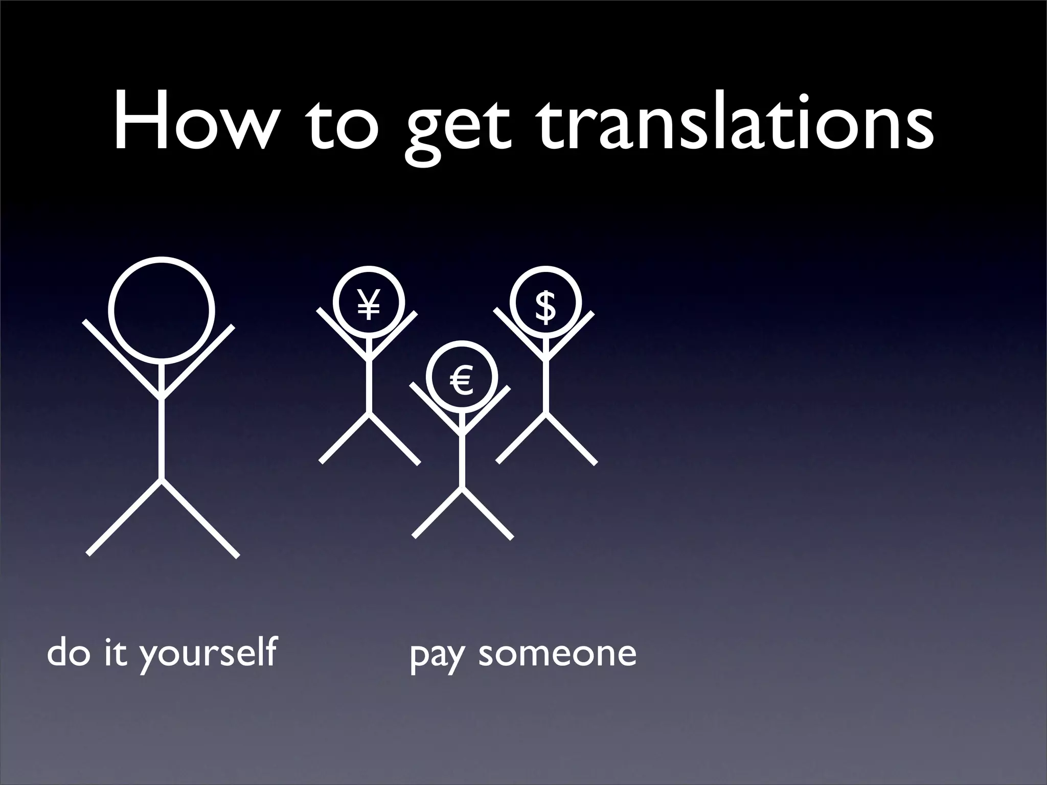 Living in a Multi-lingual World: Internationalization in Web and Desktop Applications