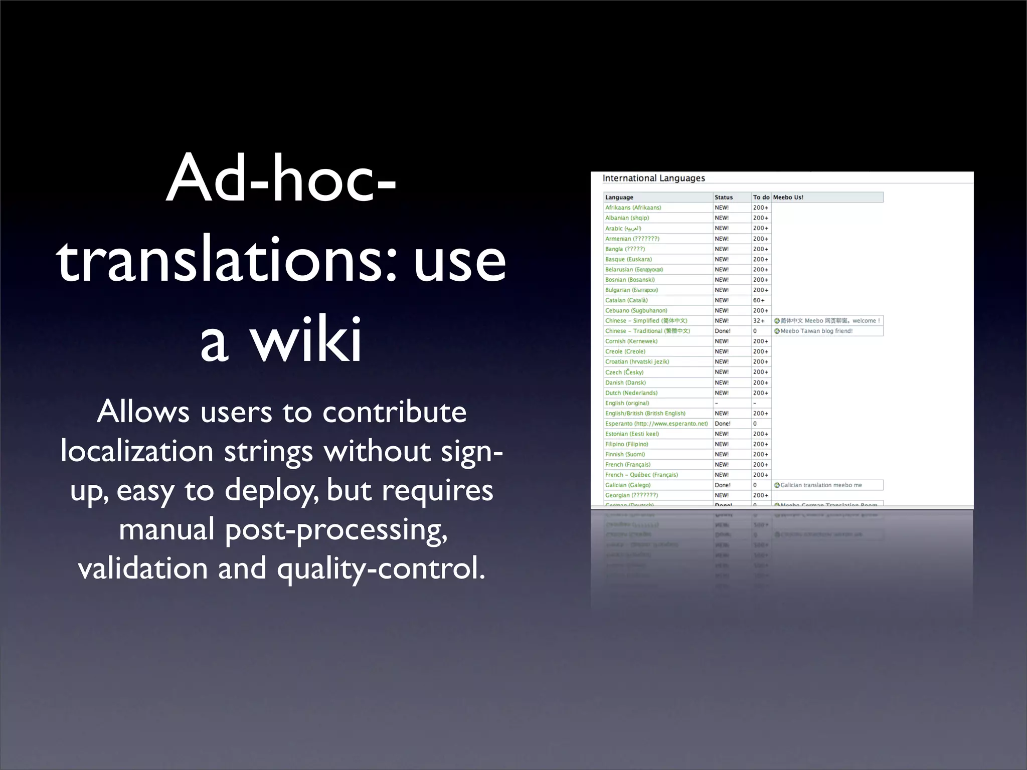 Living in a Multi-lingual World: Internationalization in Web and Desktop Applications