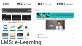 LMS: e-Learning
 