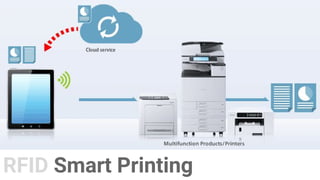 RFID Smart Printing
 
