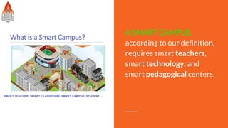 A SMART CAMPUS,
according to our definition,
requires smart teachers,
smart technology, and
smart pedagogical centers.
 