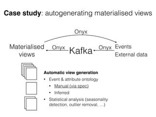 Case study: autogenerating materialised views
Kafka
Materialised
views
Events
External data
Automatic view generation
• Event & attribute ontology
• Manual (via spec)
• Inferred
• Statistical analysis (seasonality
detection, outlier removal, …)
Onyx Onyx
Onyx
 