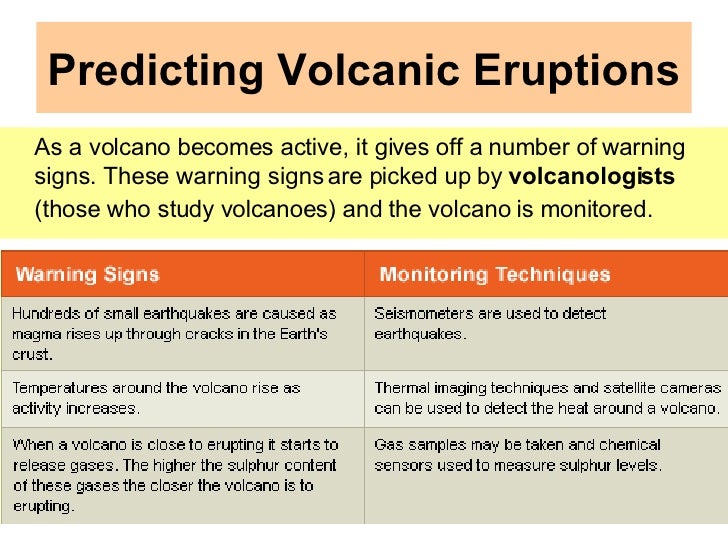 Living With Tectonic Hazards
