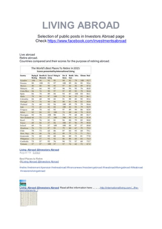 LIVING ABROAD
Selection of public posts in Investors Abroad page
Check https://www.facebook.com/investmentsabroad
Live abroad
Retire abroad.
Countries compared and their scores for the purpose of retiring abroad:
Living Abroad @Investors Abroad
August 19 · Edited ·
BestPlaces to Retire
@Living Abroad @Investors Abroad
.
#retire #retirement #pension #retireabroad #financenews #residencyabroad #liveabroad#livingabroad #lifeabroad
#investorslivingabroad
Living Abroad @Investors Abroad Read all the information here:... ... ...http://internationalliving.com/.../the-
best-places-to.../
 