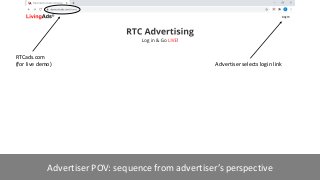 LivingAds®: RTC Advertising Switchboard, David Uhalley & Brian Boyajian, Demo Slides
