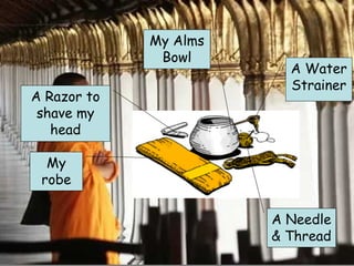 My Alms
              Bowl
                         A Water
                         Strainer
A Razor to
 shave my
   head

  My
 robe

                       A Needle
                       & Thread
 