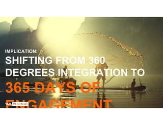 IMPLICATION:
SHIFTING FROM 360
DEGREES INTEGRATION TO
365 DAYS OF
ENGAGEMENT
 