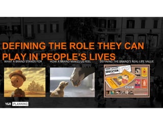 DEFINING THE ROLE THEY CAN
PLAY IN PEOPLE’S LIVESHOW A BRAND MAKES US FEELWHAT A BRAND STANDS FOR DEFINING THE BRAND’S REAL‐LIFE VALUE
 