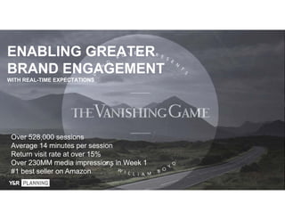 ENABLING GREATER
BRAND ENGAGEMENT
WITH REAL-TIME EXPECTATIONS
Over 528,000 sessions
Average 14 minutes per session
Return visit rate at over 15%
Over 230MM media impressions in Week 1
#1 best seller on Amazon
 