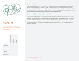 PETAL INTENT

                                                                   The intent of the Health Petal is to focus on the major conditions that must be present to create robust,
                                                                   healthy spaces, rather than to address all of the potential ways that an interior environment could be
                                                                   compromised. Most buildings provide substandard conditions for health and productivity. There is a direct
                                                                   correlation between decreased comfort and increased environmental impacts, since solutions in the physical
                                                                   environment to improve well-being are often energy-intensive and wasteful.

                                                                   IDEAL CONDITIONS AND CURRENT LIMITATIONS

                                                                   The Living Building Challenge envisions a nourishing, highly productive and healthful indoor environment.

                                                                   However, even best laid plans require acceptance and engagement by the building occupant and building
                                                                   owner. It is difficult to ensure that places will remain vibrant over time, since sensory aspects such as air
                                                                   quality, thermal control, and visual comfort can easily be compromised in numerous ways. It can also be

HEALTH                                                             complicated to ensure optimal conditions due to the unpredictable nature of how people operate and
                                                                   maintain a building.

MAxIMIZING PHySICAL AND
PSyCHOLOGICAL HEALTH AND
WELL BEING
                 Civilized Environment



                                         Healthy Air



                                                       Biophilia




 Renovation


 Landscape +
Infrastructure


  Building



Neighborhood


                                                                   Living Building ChallengeTM 2.0                                                                                 24
 