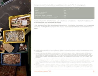 During construction, teams must divert wasted material from landfills66 to the following levels:


  Material                                                            Minimum Diverted/Weight67
  Metals                                                              95%
  Paper and Cardboard                                                 95%
  Soil, and biomass                                                   100%
  Rigid Foam, carpet & insulation                                     90%
  All others - combined weighted average68                            80%


Hazardous materials in demolition waste, such as lead-based paint, asbestos, and polychlorinated biphenyls
(PCBs), are exempt from percentage calculations.

For all Typologies, there must be dedicated infrastructure for the collection of recyclables69 and compostable
food scraps. For Neighborhood projects, there must be onsite compost facilities to accommodate all food
scraps.




66 Diverted waste includes those that are recycled, reused, salvaged or composted. Incineration or allocation as “alternative daily cover” is
   not permitted.
67 Although project teams are expected to make every effort to avoid landfill deposits, there is a temporary exception for meeting this
   level of diversion in jurisdictions where municipalities do not have systems in place to collect all listed construction materials. Final
   documentation must be accompanied by a copy of a letter sent to the Authority Having Jurisdiction stipulating that these basic public
   systems should be created. Sample letter templates are posted in the Living Building Community. Refer to the User’s Guide for more
   information.
68 The allowed combined weighted average for the following list of materials accounts for the lack of diversion markets in certain
   jurisdictions: asphalt; concrete and concrete masonry units (CMUs); brick, tile and masonry materials; untreated lumber; plywood, oriented
   strand board (OSB) and particle board; gypsum wallboard scrap; glass; plumbing fixtures; windows; doors; cabinets; architectural fixtures;
   millwork, paneling and similar; electric fixtures, motors, switch gear and similar HVAC equipment; duct work; control systems; and
   switches.
69 There is a temporary exception in jurisdictions where municipalities do not have systems in place to collect all listed recyclables. Final
   documentation must be accompanied by a copy of a letter sent to the Authority Having Jurisdiction stipulating that these basic public
   systems should be created. Sample letter templates are posted in the Living Building Community. Refer to the User’s Guide for more
   information.


Living Building ChallengeTM 2.0                                                                                                                 35
 
