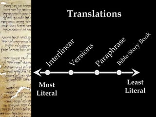 Translations Most Literal Least Literal Interlinear Versions Paraphrase Bible Story Book 