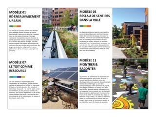 MODÈLE 01
RÉ-ENSAUVAGEMENT
URBAIN
MODÈLE 07
LE TOIT COMME
RESSOURCE
MODÈLE 03
RESEAU DE SENTIERS
DANS LA VILLE
MODÈLE 11
MONTRER &
RACONTER
Les villes et les quartiers doivent être dessinés
pour mélanger espaces sauvages et urbains.
Réintroduire le lien entre le raffiné et l’indigène
dans les villes aidera à favoriser l’écologie,
reconnecter les systèmes naturels et activer la
part du psychisme humain qui aspire au mystère
et à l’inconnu des espaces sauvages. Les villes
doivent proposer des espaces qui ne soient pas
seulement des parcs ou des jardins mais aussi des
jungles où les plantes indigènes, les insectes
pollinisateurs et les animaux sauvages peuvent
prospérer.
Un réseau de différents types de rues, allant du
sentier au grand boulevard doit être tissé pour
établir des itinéraires de voyage clairs pour les
individus. Toutes les rues doivent être dessinées
pour les utilisateurs les plus lents et les plus
vulnérables et doivent autoriser les véhicules
seulement là où c’est absolument nécessaire. Les
rues doivent être axées autour des populations.
Ces rues doivent être soigneusement tissées pour
construire des routes intuitives, lisibles et sures
pour tous les utilisateurs.
Les toits sombres et imperméables sont
responsables de l’écoulement d’eaux pluviales
toxiques et également de l’effet d’ilot thermique.
A l’inverse, les toits devraient être considérés
comme des ressources – un endroit ayant un bon
ensoleillement, ou des panneaux solaires, des
éoliennes, des toitures végétalisées et des jardins
urbains peuvent être placés, l’eau de pluie peut
être récupérée et des habitats pour les oiseaux et
les chauves souris créés.
Le processus de planification est important pour
davantage de parole que d’action. Au fur et à
mesure que les plans évoluent et que les
développements sont esquissés, des petits projets
réalistes doivent émerger au sein de la
communauté pour initier dynamisme et progrès,
et en élargir l’audience. Les jardins, mini parcs,
racks à vélos, kiosques solaires autonomes ou le
nettoyage par la communauté sont des exemples
de petites actions qui favorisent l’anticipation et
le sens de la réalité. A une échelle plus large, un
bâtiment Living Building – ou même un bâtiment
public ou la rénovation d’une maison Net Zero
Energy – peut souder la communauté autour de
son identité et ouvrir le champs des possibles.
 