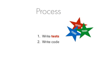 Process
1. Write tests
2. Write code
TDD!
TDD!
TDD!
 