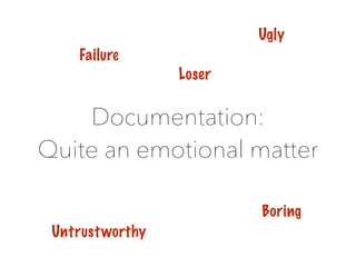 Documentation:
Quite an emotional matter
Untrustworthy
Boring
Ugly
Failure
Loser
 