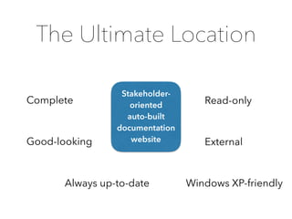The Ultimate Location
Stakeholder-
oriented  
auto-built
documentation
website
Read-only
Always up-to-date Windows XP-friendly
Complete
Good-looking External
 