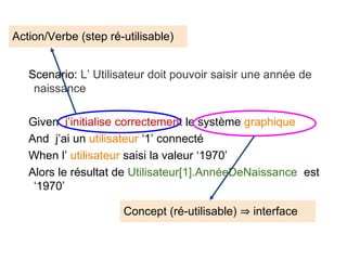 Scenario: L’ Utilisateur doit pouvoir saisir une année de
naissance
Given j’initialise correctement le système graphique
And j’ai un utilisateur ‘1’ connecté
When l’ utilisateur saisi la valeur ‘1970’
Alors le résultat de Utilisateur[1].AnnéeDeNaissance est
‘1970’
Action/Verbe (step ré-utilisable)
Concept (ré-utilisable) ⇒ interface
 