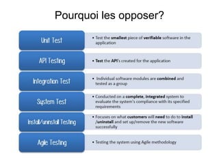 Pourquoi les opposer?
 