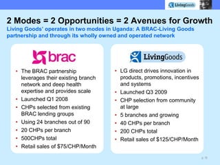 2 Modes = 2 Opportunities = 2 Avenues for GrowthLiving Goods’ operates in two modes in Uganda: A BRAC-Living Goods partner...